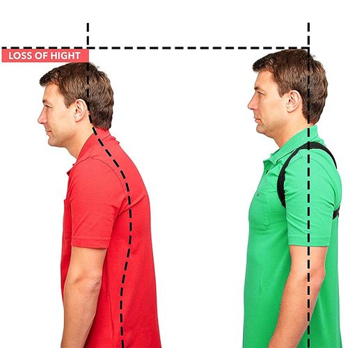 Correcteur de posture du dos de la clavicule
